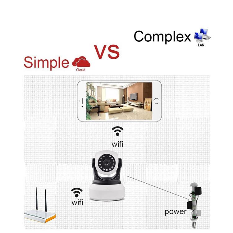  Xavfsizlik monitoringi muhimligi